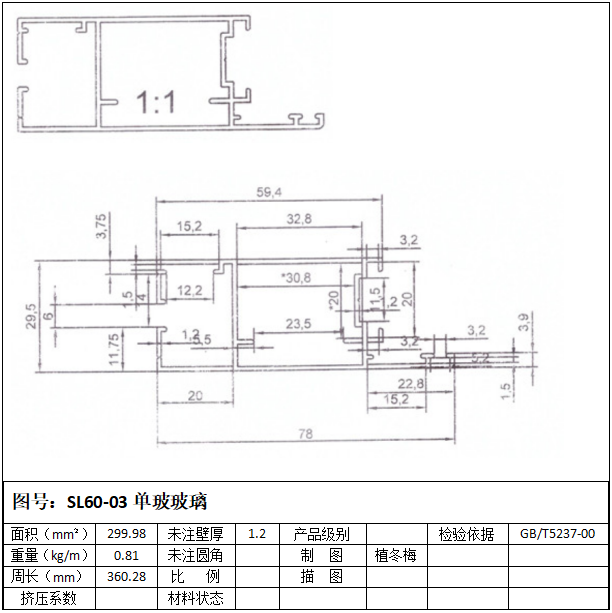 60系列