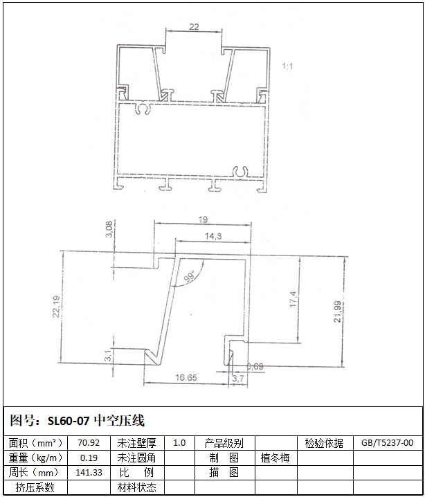 60系列